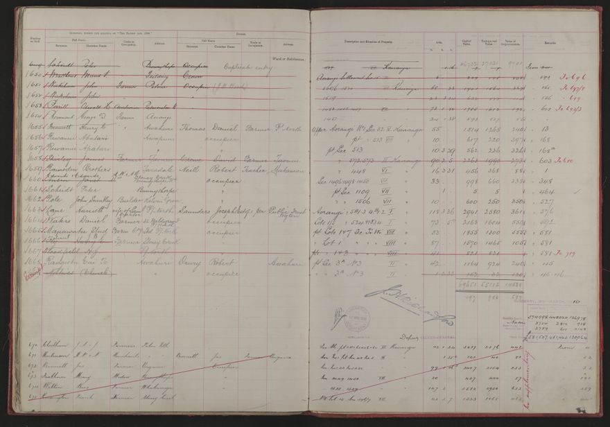 Valuation Roll, Mangaone Riding - 2025Vol_PNCC-KCC-3-8-9-V1_043347-0038