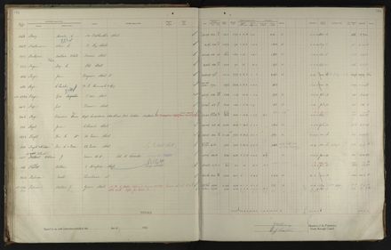 2023Vo_PNCC2-23-2-Vol-36_040996_037