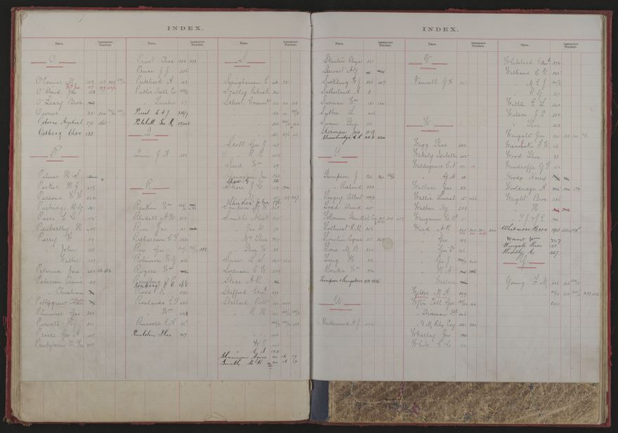 Valuation Roll, Fitzherbert Riding - 2025Vol_PNCC-KCC-3-8-11-V1_043354-0021