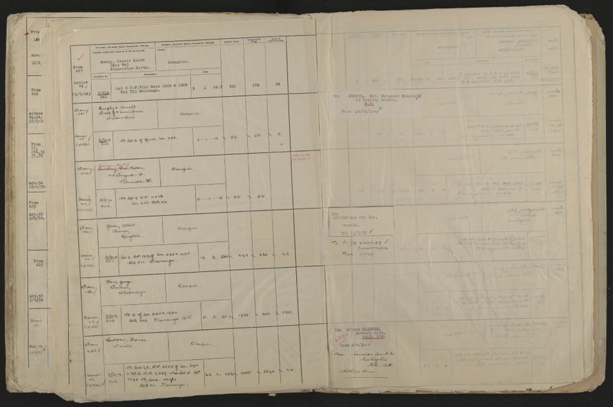 Valuation Roll, Mangaone Riding - 2025Vol_PNCC-KCC-3-8-9-V4_043350-0110