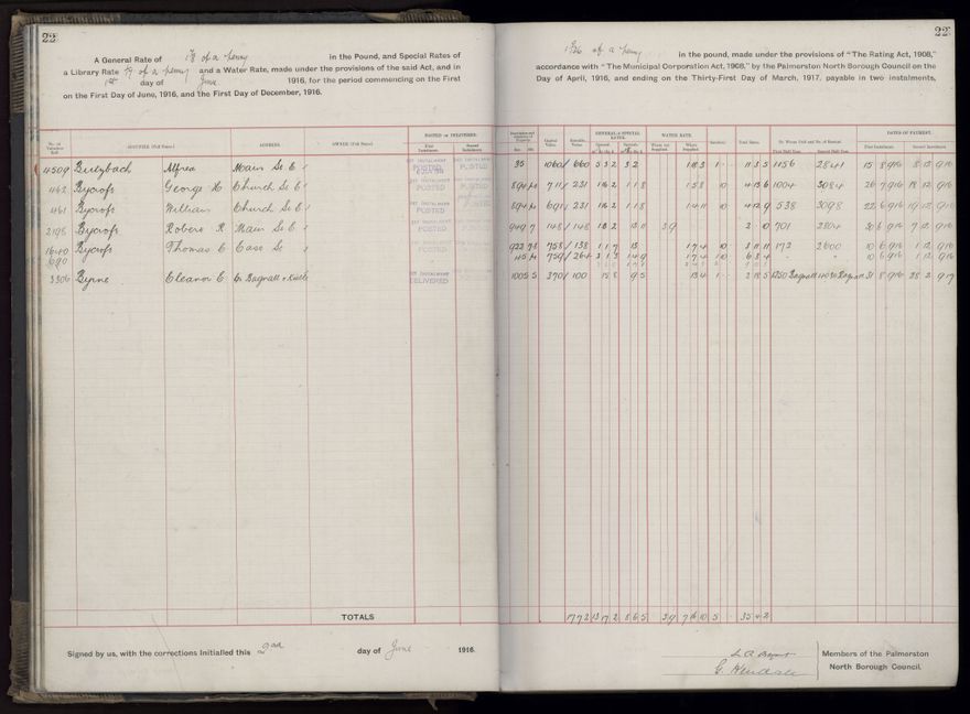 Rate book, 1916-1917 - 2021Pa_PNCC2-23-2-V24_034394-0025