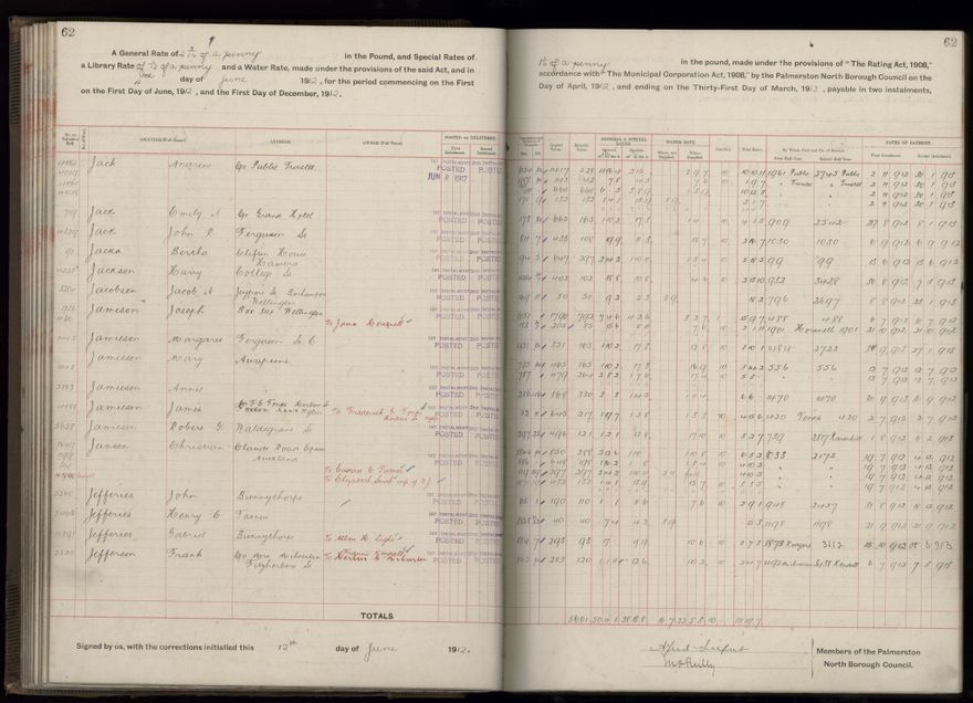 Rate book, 1912-1913 - 2021Pa_PNC2-23-2-V20_034001-0065