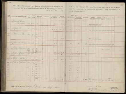 Palmerston North Rate Book, 1893 - 1896, 113