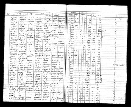 PNBC Valuation Roll p 62