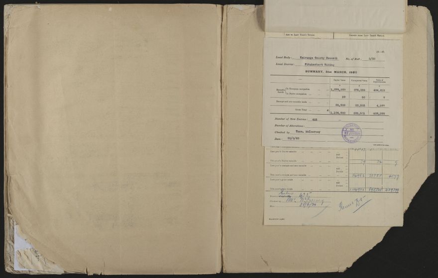 Valuation Roll, Fitzherbert Riding - 2025Vol_PNCC-KCC-3-8-11-V4_043357-0128