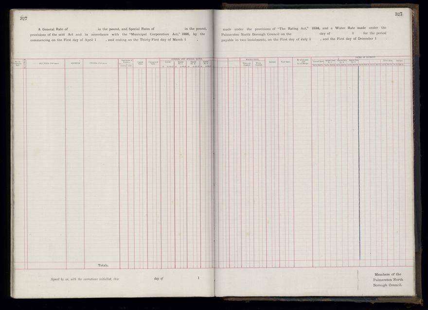 Rate book 1899 - 1900