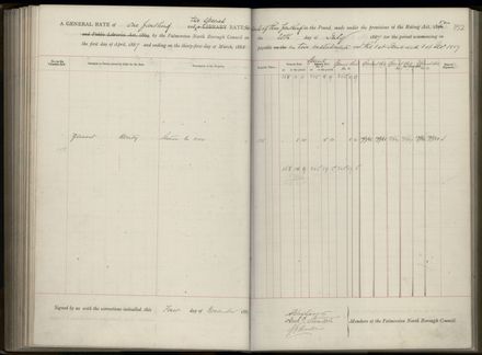 Palmerston North Rate Book, 1886-1889, 156