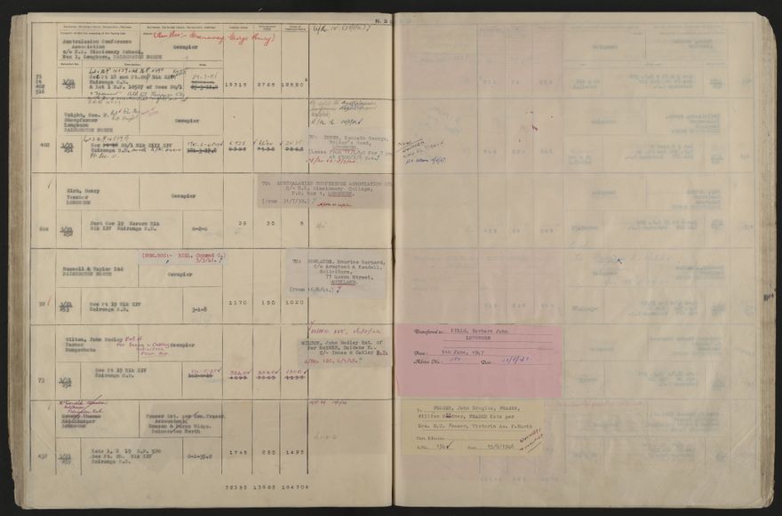 Valuation Roll, Taonui Riding - 2025Vol_PNCC-KCC-3-8-10-V5_043353_0072