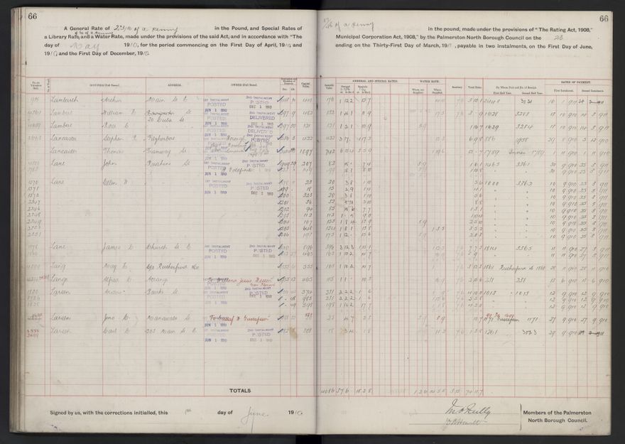 Rate book, 1910-1911 - 2021Pa_PNCC2-23-2-V18_033999-0069