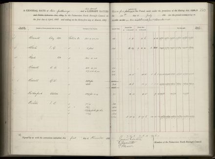 Palmerston North Rate Book, 1886-1889, 224