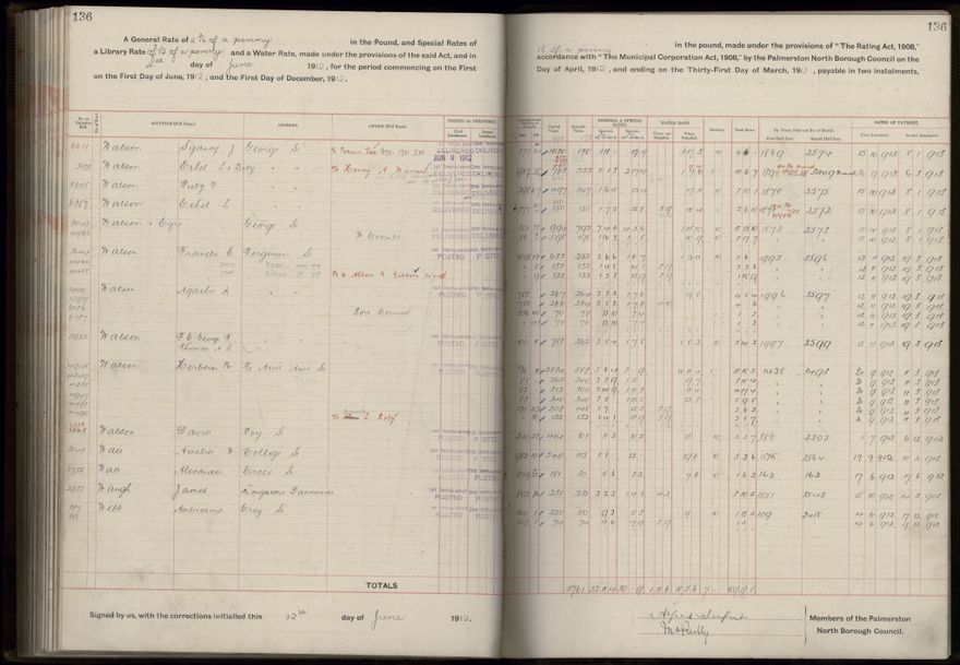 Rate book, 1912-1913 - 2021Pa_PNC2-23-2-V20_034001-0139