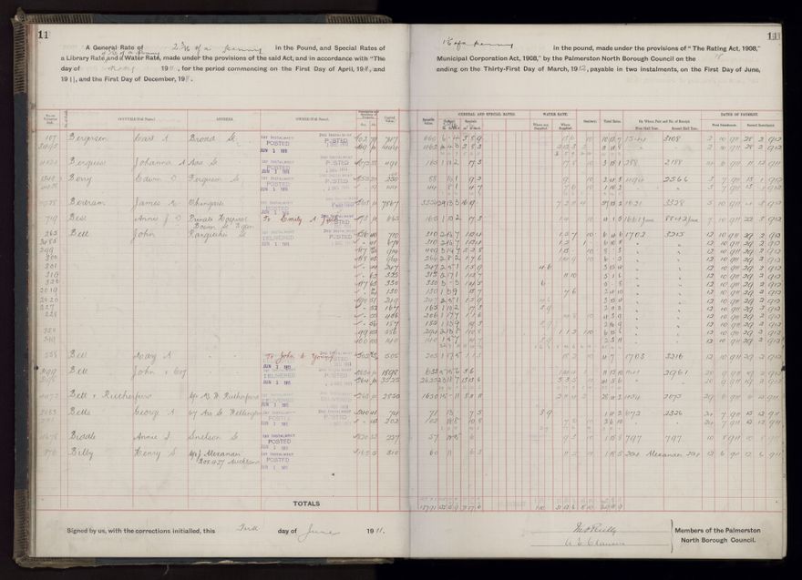 Rate book, 1911-1912 - 2021Pa_PNCC2-23-2-V19_034000-0014