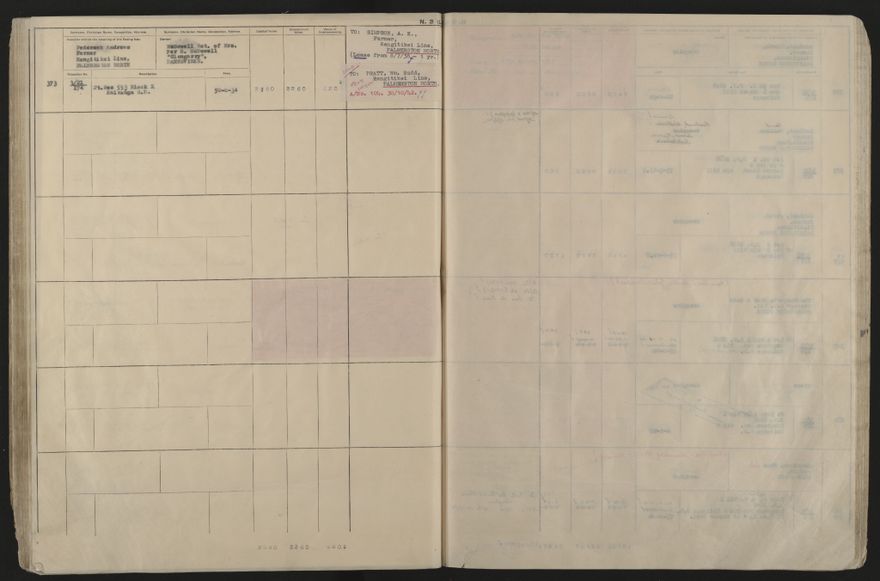Valuation Roll, Taonui Riding - 2025Vol_PNCC-KCC-3-8-10-V5_043353_0054