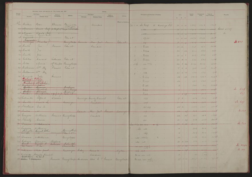 Valuation Roll, Mangaone Riding - 2025Vol_PNCC-KCC-3-8-9-V1_043347-0008