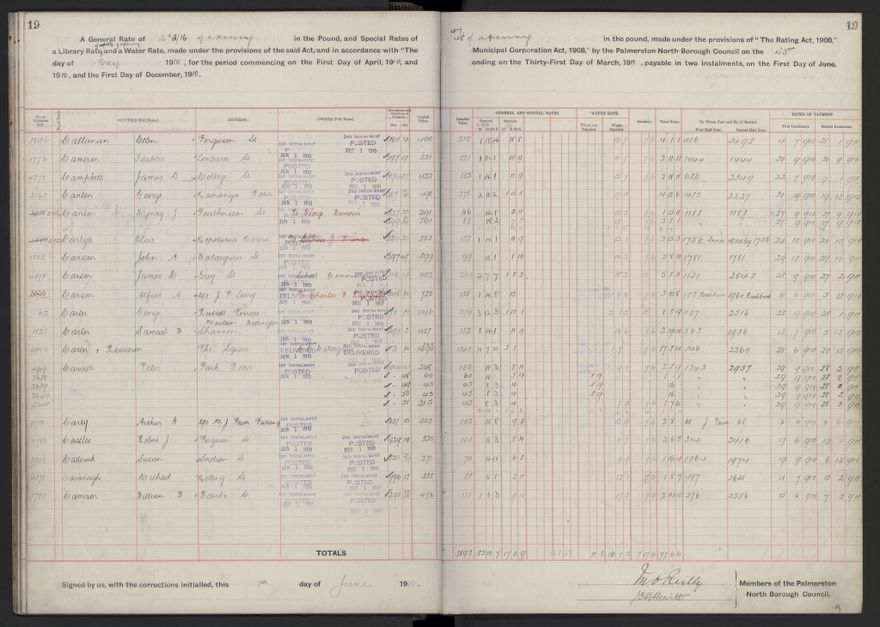 Rate book, 1910-1911 - 2021Pa_PNCC2-23-2-V18_033999-0022