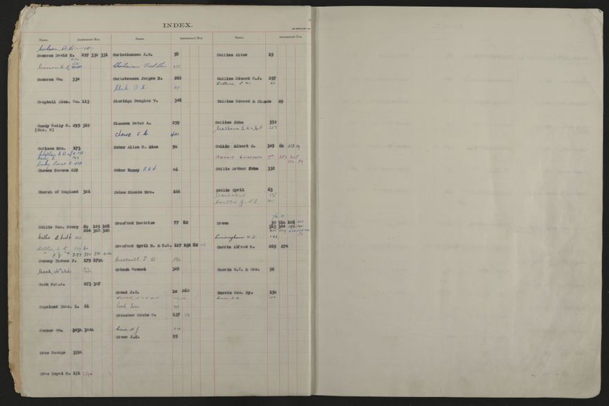 Valuation Roll, Fitzherbert Riding - 2025Vol_PNCC-KCC-3-8-11-V5_043358-0005
