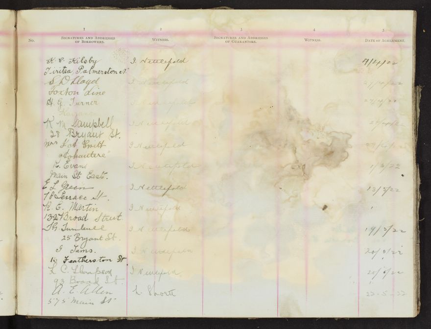 Register of Subscribers [Library] - 124