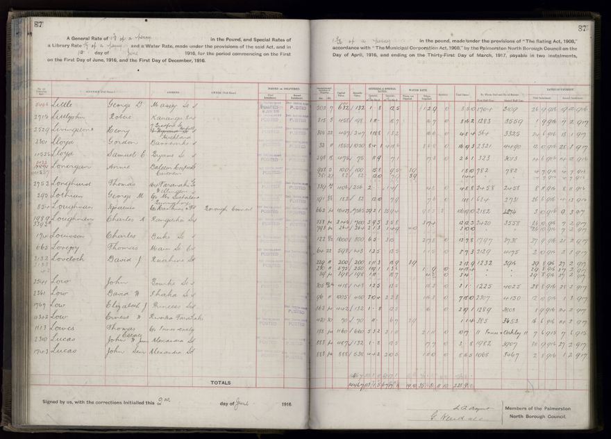 Rate book, 1916-1917 - 2021Pa_PNCC2-23-2-V24_034394-0090