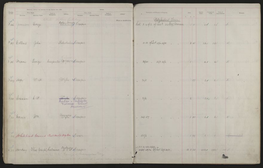 Valuation Roll, Fitzherbert Riding - 2025Vol_PNCC-KCC-3-8-11-V3_043356-0041
