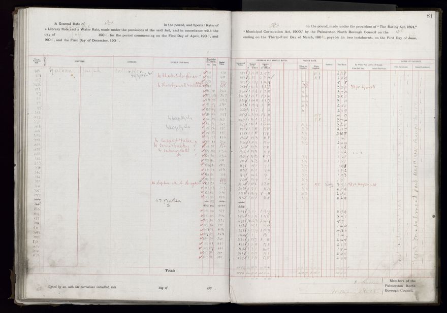 Rate book, 1905-1906 - 2021Pa_PNCC2-23-2-V13_033998-0084