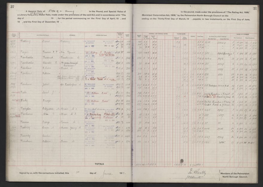 Rate book, 1910-1911 - 2021Pa_PNCC2-23-2-V18_033999-0040