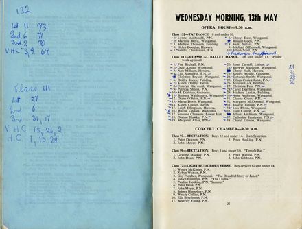2023Pa_ManPerArtsCompSoc-S2-1959_041453_027