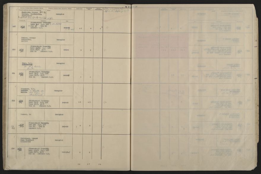 Valuation Roll, Fitzherbert Riding - 2025Vol_PNCC-KCC-3-8-11-V5_043358-0074