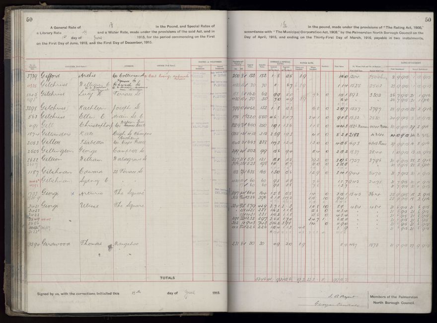 Rate book, 1915-1916 - 2021Pa_PNCC2-23-2-V23_034393-0053
