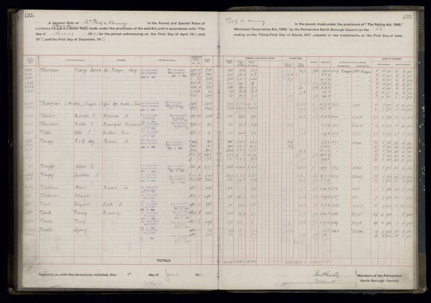 Rate book, 1910-1911 - 2021Pa_PNCC2-23-2-V18_033999-0128