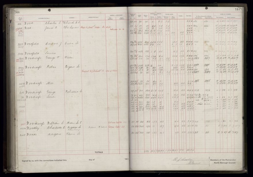 Rate book, 1917-1918 - 2021Pa_PNCC2-23-2-V25_034395-0150