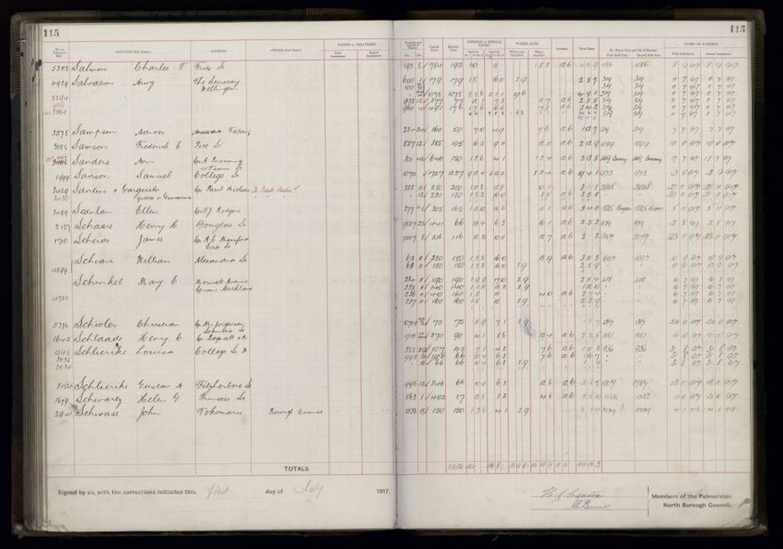 Rate book, 1917-1918 - 2021Pa_PNCC2-23-2-V25_034395-0121