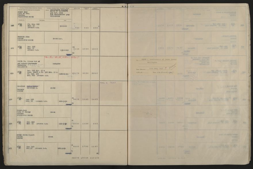 Valuation Roll, Fitzherbert Riding - 2025Vol_PNCC-KCC-3-8-11-V5_043358-0026