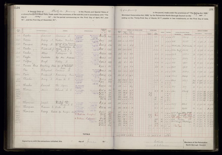 Rate book, 1911-1912 - 2021Pa_PNCC2-23-2-V19_034000-0127