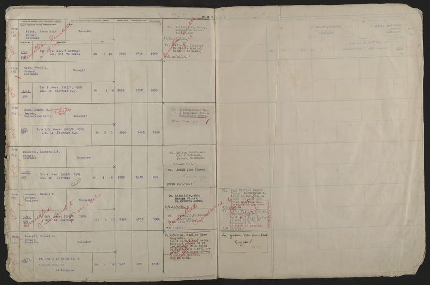 Valuation Roll, Taonui Riding - 2025Vol_PNCC-KCC-3-8-10-V4_043352_0100