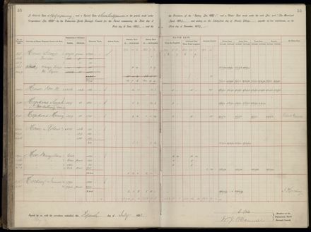 Palmerston North Rate Book, 1893 - 1896, 60