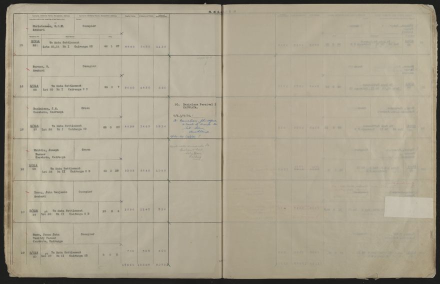 Valuation Roll, Mangaone Riding - 2025Vol_PNCC-KCC-3-8-9-V4_043350-0027
