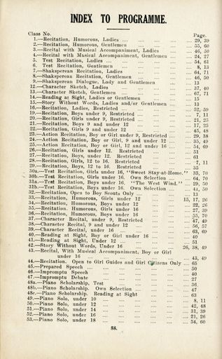 2023Pa_ManPerArtsCompSoc-S2-1930_035178_085