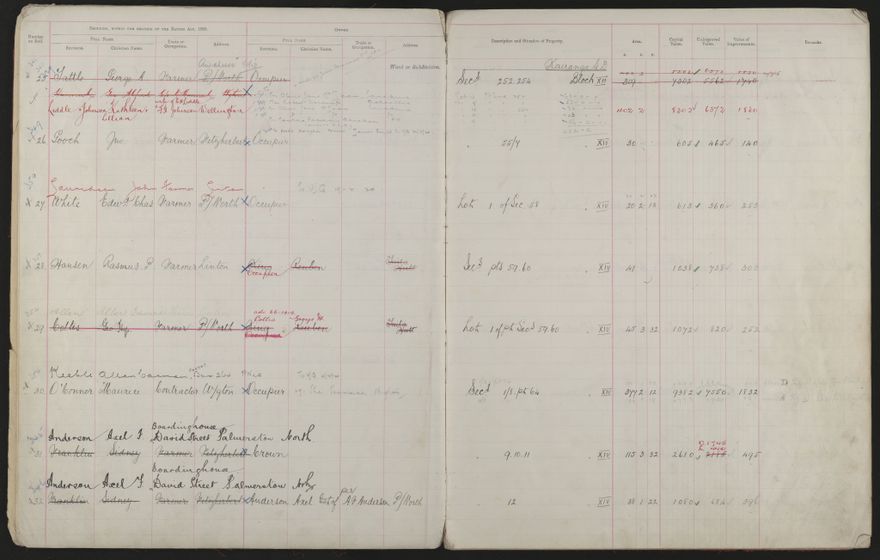 Valuation Roll, Fitzherbert Riding - 2025Vol_PNCC-KCC-3-8-11-V3_043356-0006