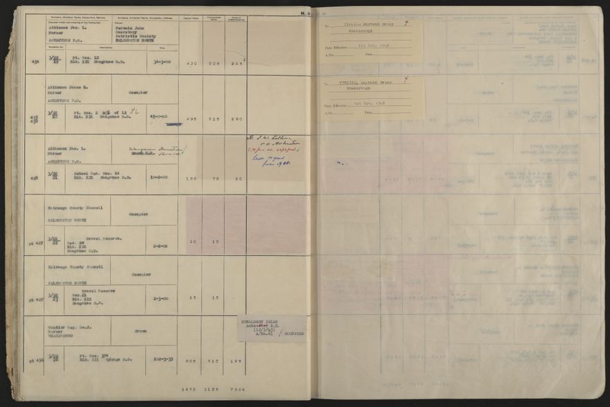 Valuation Roll, Fitzherbert Riding - 2025Vol_PNCC-KCC-3-8-11-V5_043358-0016