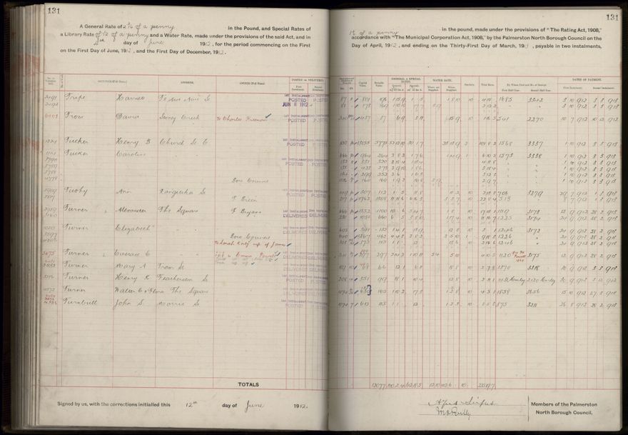 Rate book, 1912-1913 - 2021Pa_PNC2-23-2-V20_034001-0134