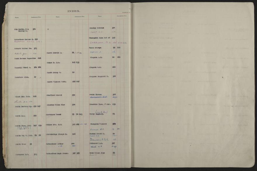 Valuation Roll, Fitzherbert Riding - 2025Vol_PNCC-KCC-3-8-11-V5_043358-0011