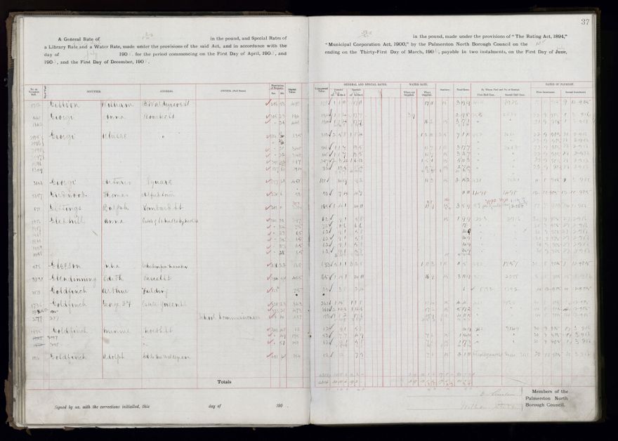 Rate book, 1905-1906 - 2021Pa_PNCC2-23-2-V13_033998-0040