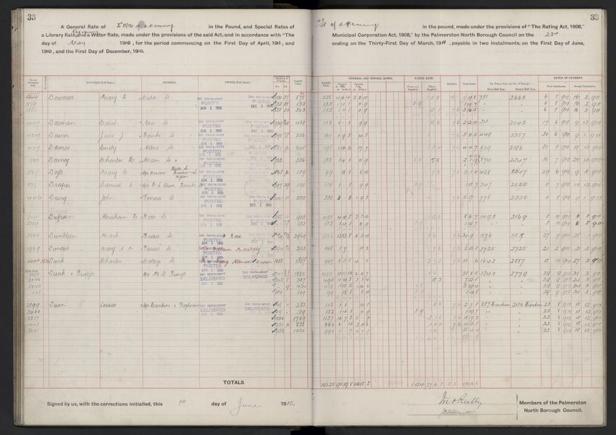 Rate book, 1910-1911 - 2021Pa_PNCC2-23-2-V18_033999-0036