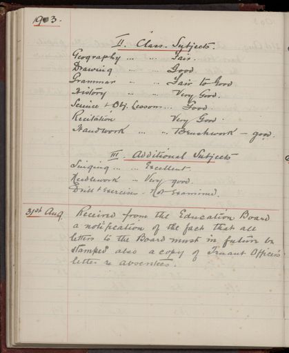 2022Vo_AshhurstSchool_S5-V2_039229_105