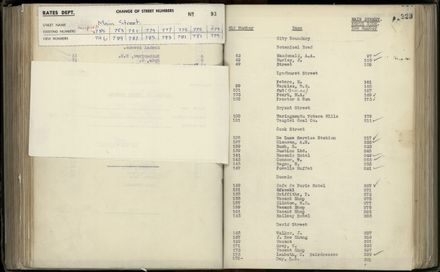 Street Renumbering Guide: Page 165