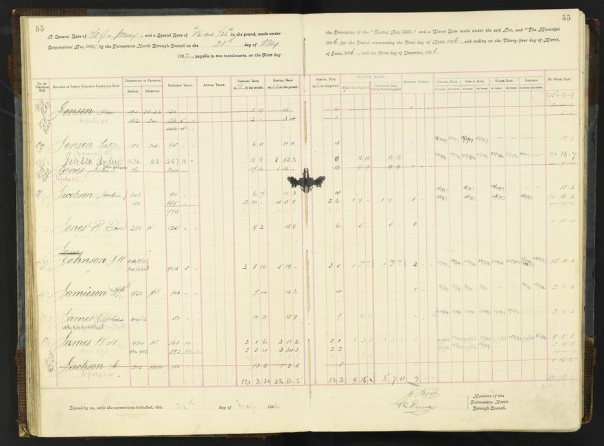Rate book 1896 - 1899