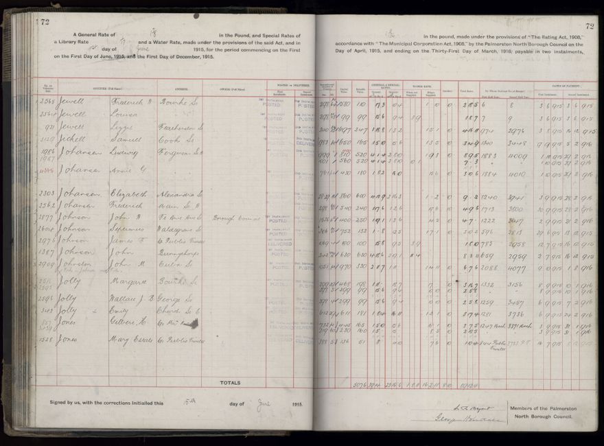 Rate book, 1915-1916 - 2021Pa_PNCC2-23-2-V23_034393-0075