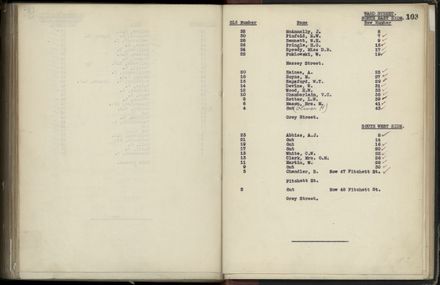 Street Renumbering Guide: Page 277