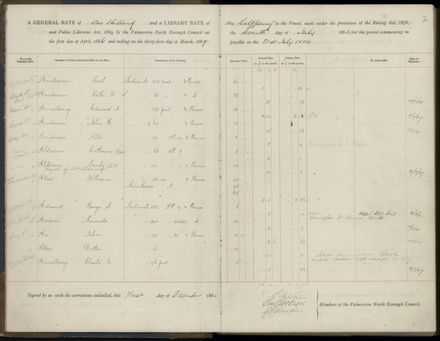 Palmerston North Rate Book, 1886-1889, 5
