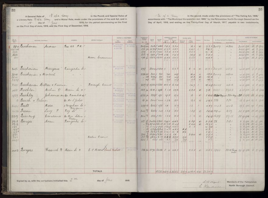 Rate book, 1916-1917 - 2021Pa_PNCC2-23-2-V24_034394-0023